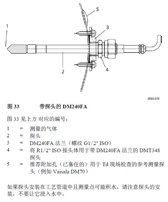 南京利諾威DMT348露點(diǎn)儀工藝管道安裝.png